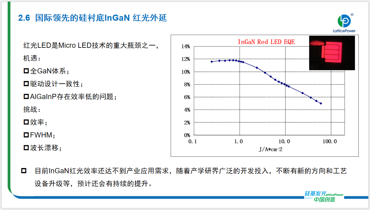 行业媒体 硅基Micro LED的技术路线与产业化未来，干货来袭6.png